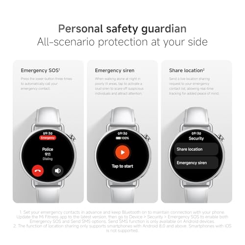 XIAOMI Watch S5 46mm, Smartwatch for Men and Women, 1.48" AMOLED, Fitness Tracker with Heart Rate/Sleep Monitoring, 21 days battery life, 150+ sports modes, dual-band GPS, Android&iOS, Silver