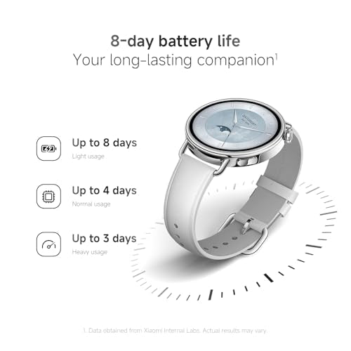 XIAOMI Watch S5 46mm, Smartwatch for Men and Women, 1.48" AMOLED, Fitness Tracker with Heart Rate/Sleep Monitoring, 21 days battery life, 150+ sports modes, dual-band GPS, Android&iOS, Silver