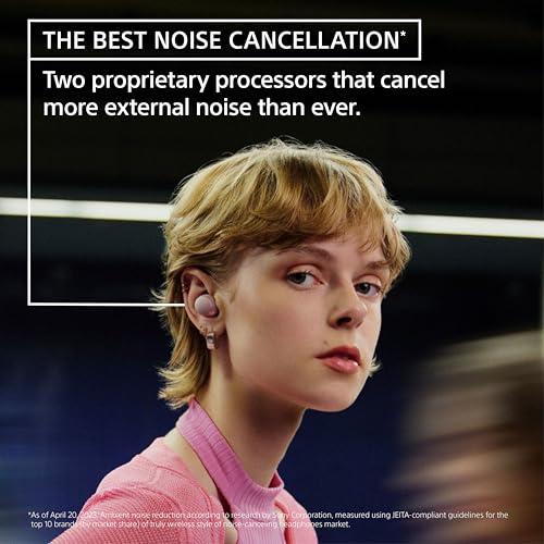 Sony WF-1000XM5 The Best Truly Wireless Noise Cancelling Earbuds Silver, Universal